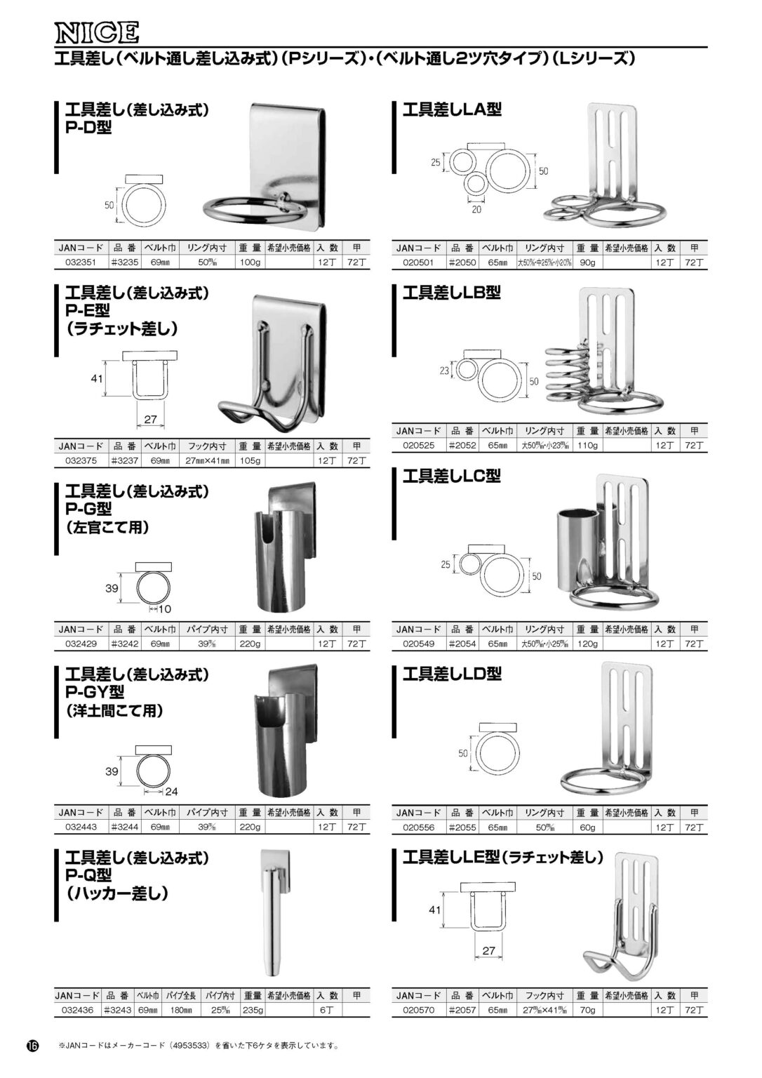 天端レベル出し具 建築 ビス ネジ 工具 作業着 空調服 バートル - 自転車